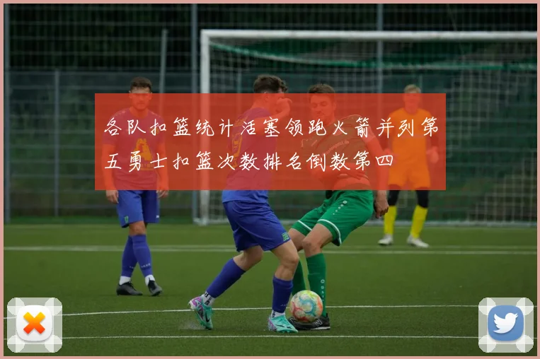 各队扣篮统计活塞领跑火箭并列第五勇士扣篮次数排名倒数第四