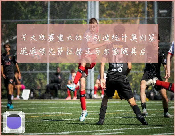五大联赛重大机会创造统计奥利塞遥遥领先萨拉赫亚马尔紧随其后